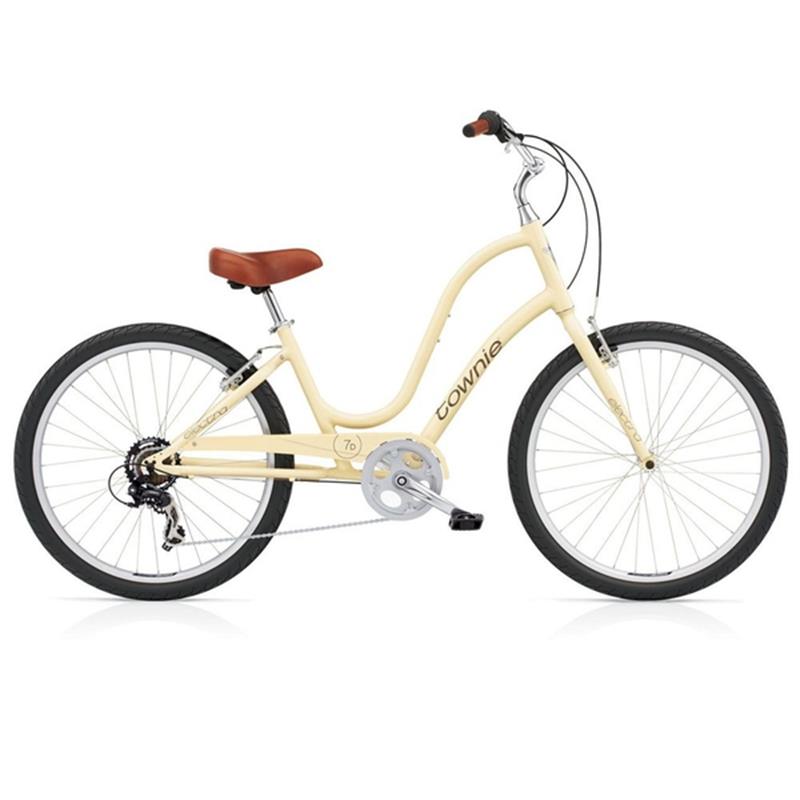 Rewardian Rewards Catalog